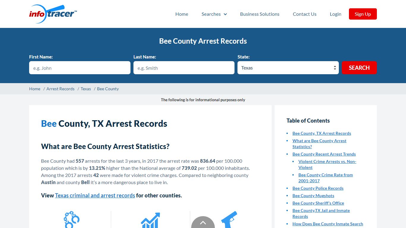 Bee County, TX Arrests, Mugshots & Jail Inmate Records - InfoTracer